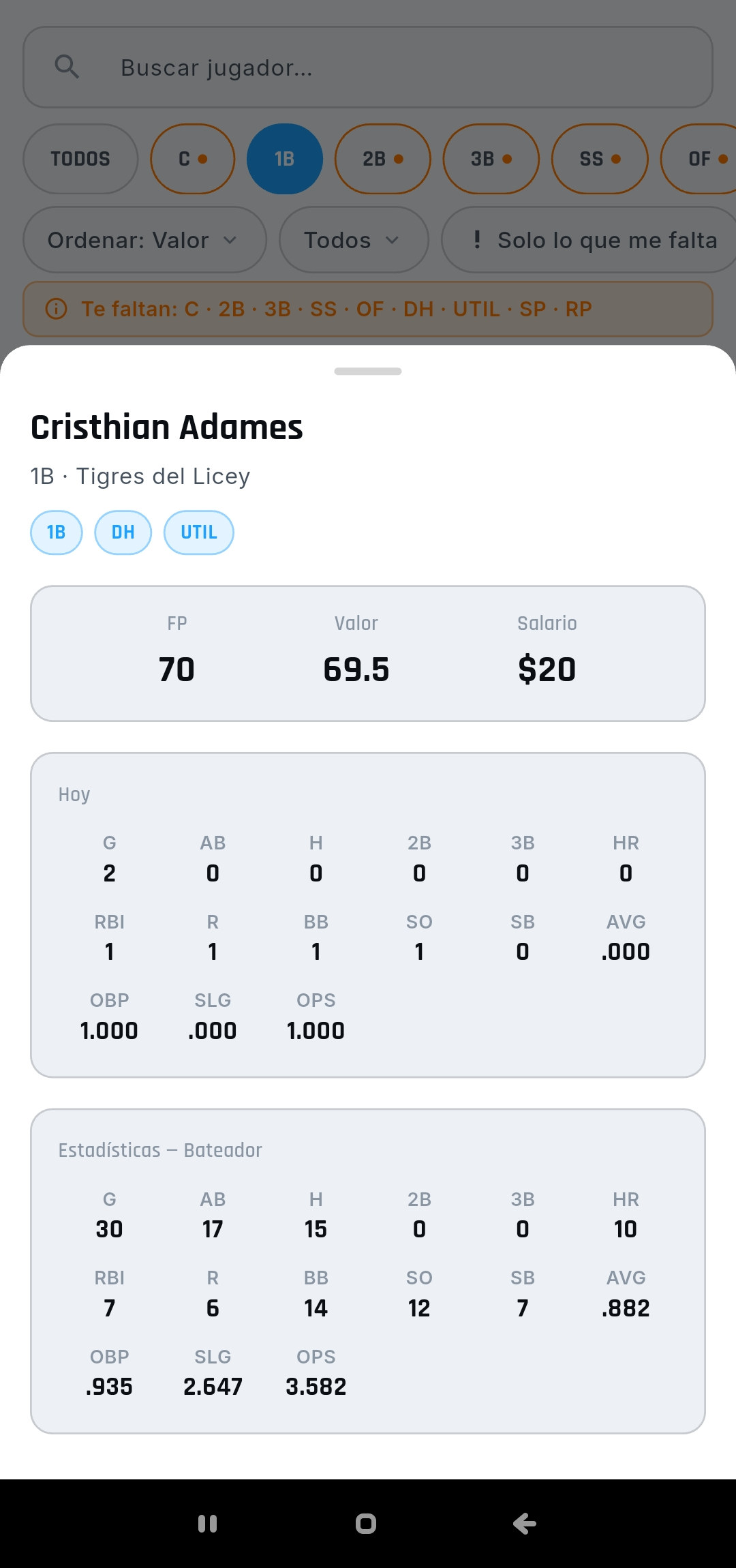Hoja de estadísticas de un jugador durante el draft