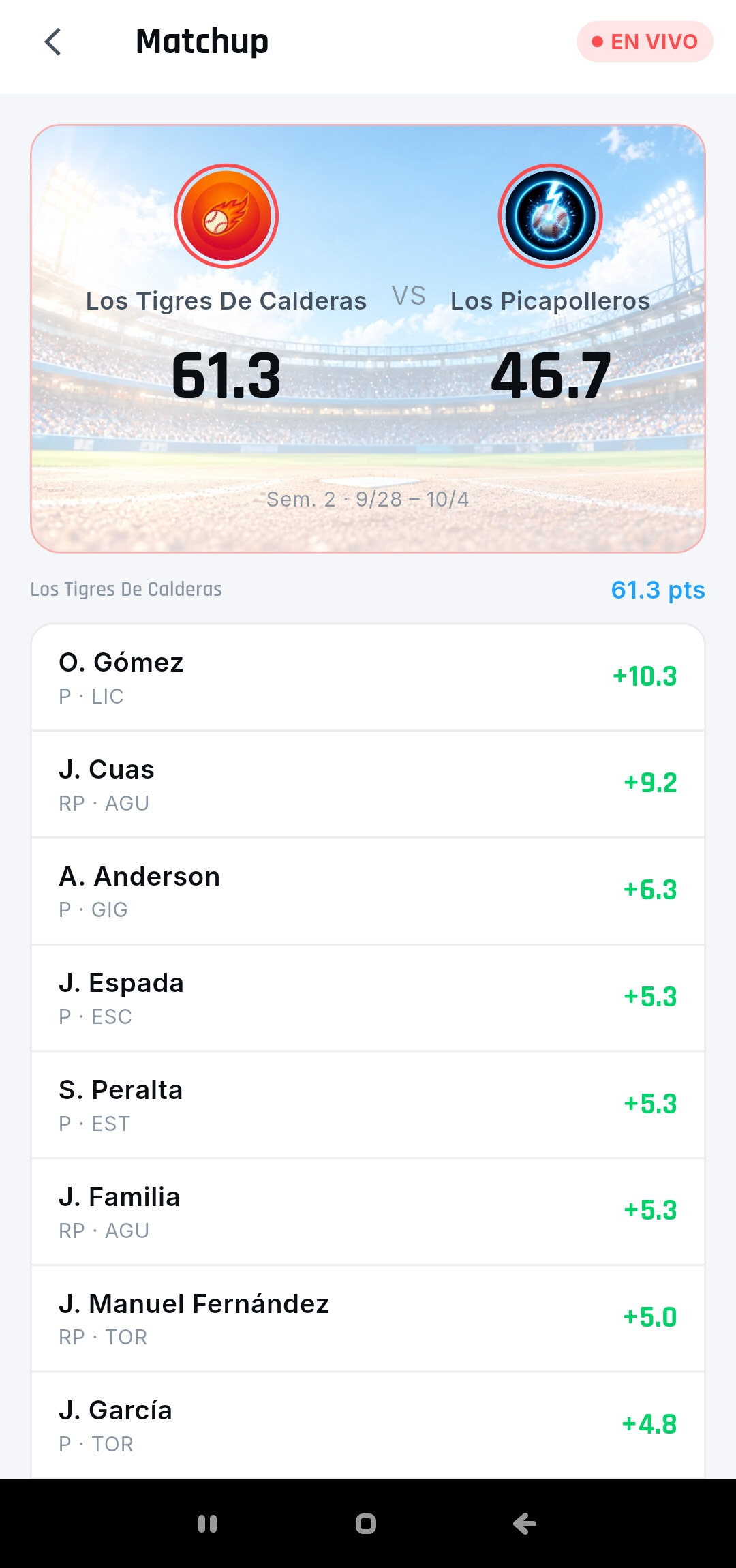 Matchup en vivo entre dos equipos de la liga con el marcador fantasy