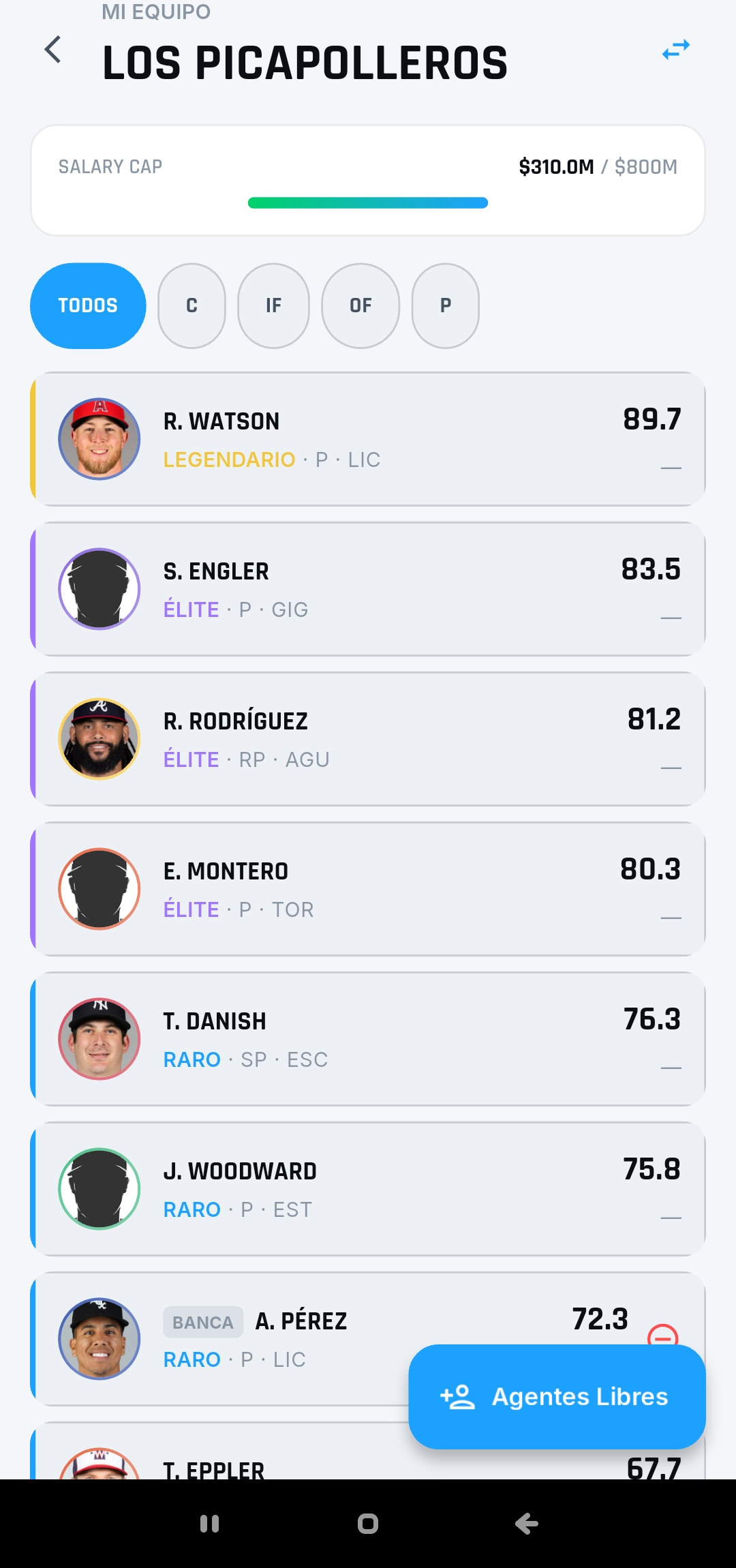 Roster del equipo del usuario con salary cap y jugadores por posición